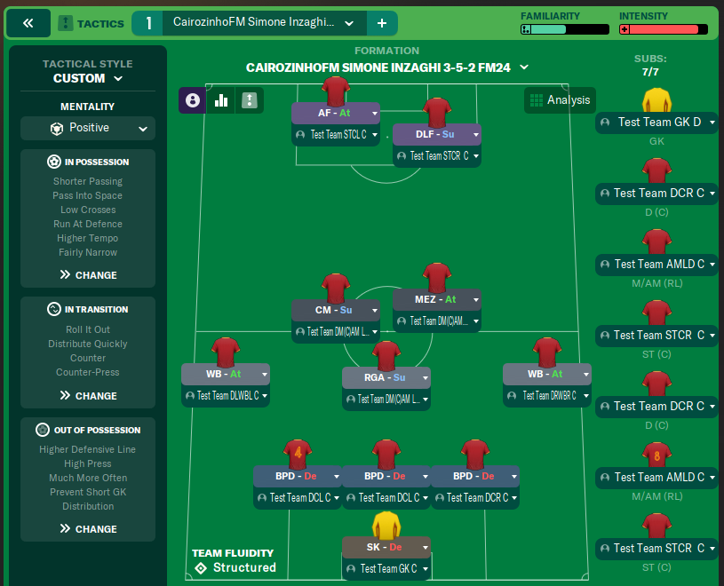 CairozinhoFM Simone Inzaghi 3-5-2 FM24