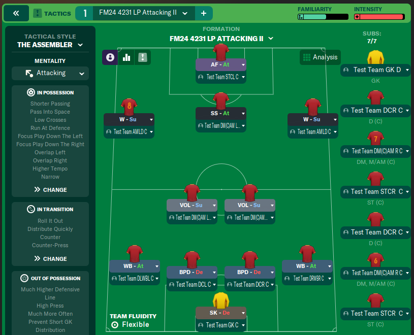 FM24 4231 LP Attacking II