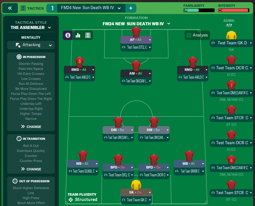 FM24 New  Sun Death WB IV