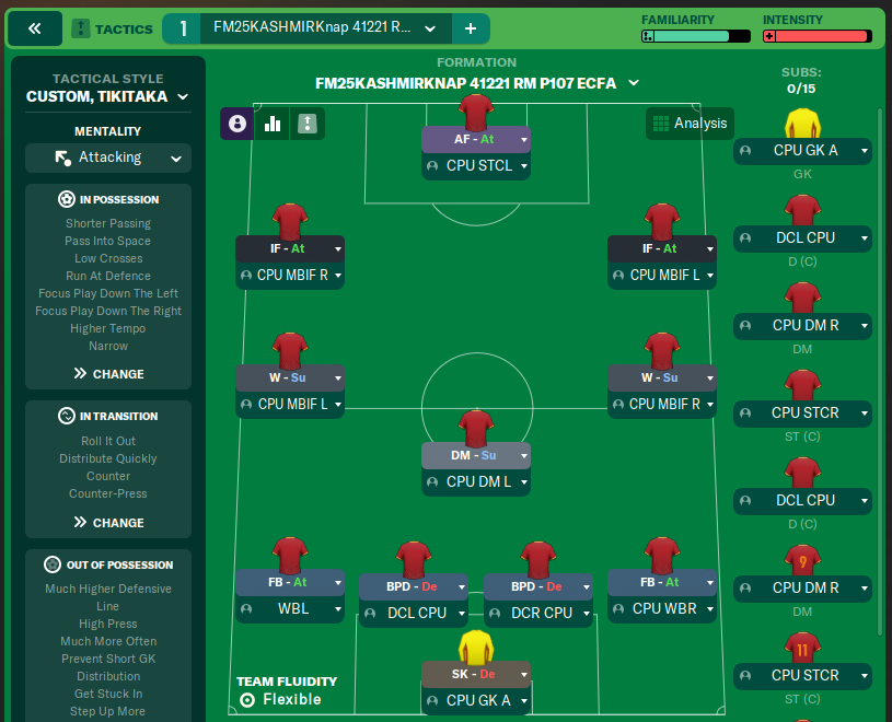 FM25KASHMIRKnap 41221 RM P107 ECFA