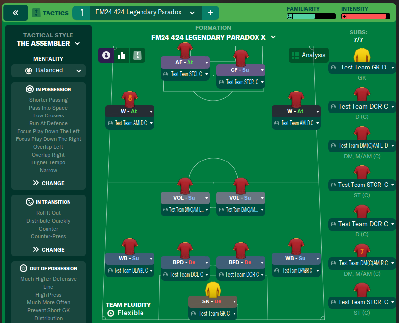 FM24 424 Legendary Paradox X