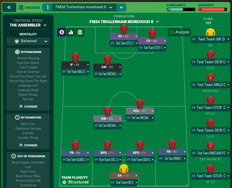 FM24 Trollenham morehood II
