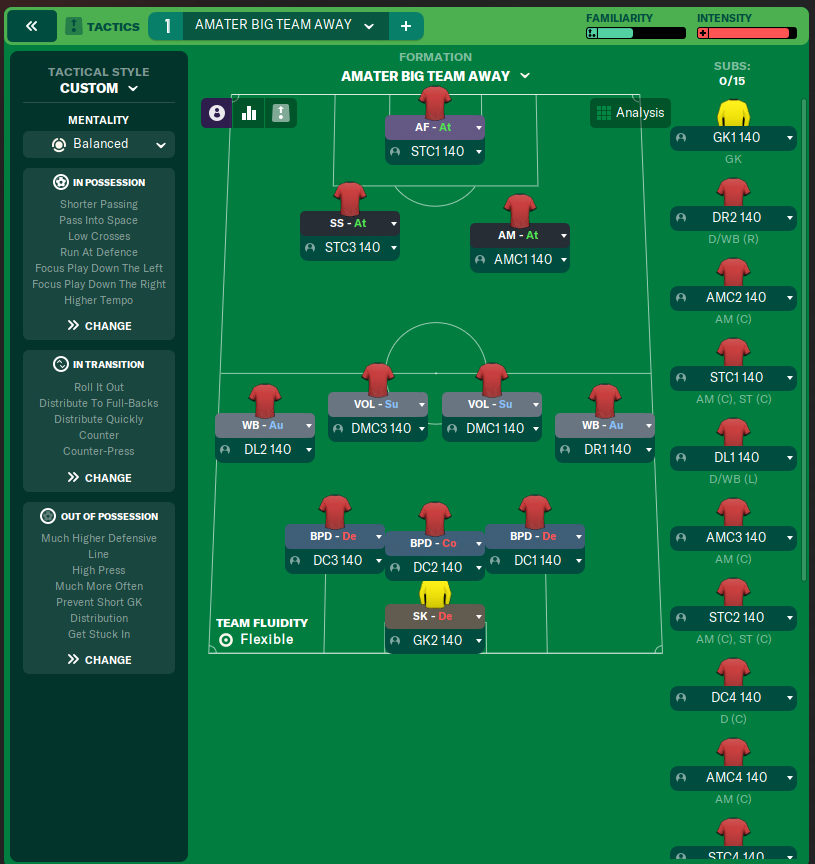 AMATER BIG TEAM AWAY