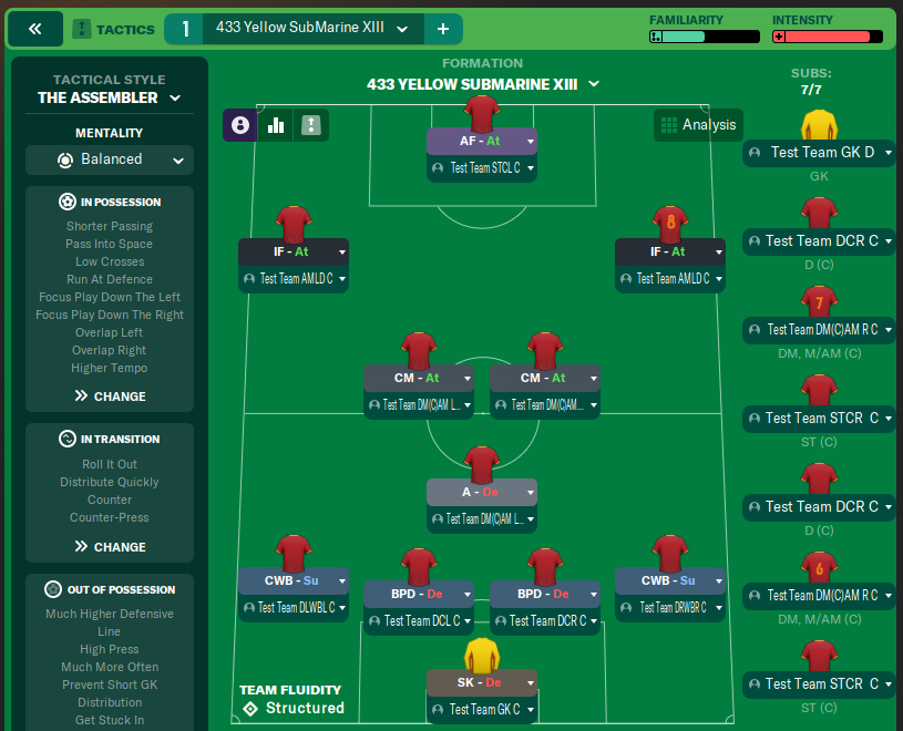 433 Yellow SubMarine XIII