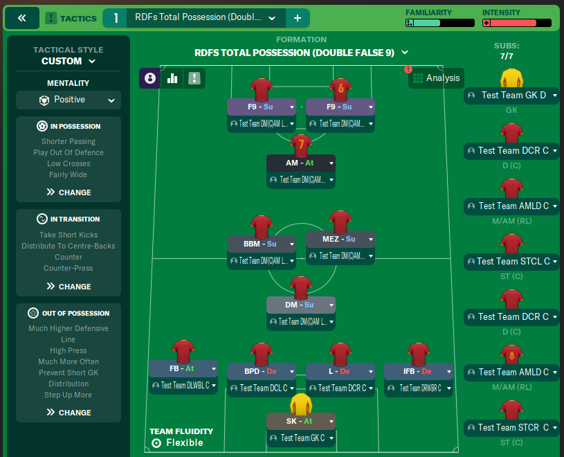 RDFs Total Possession (Double False 9)