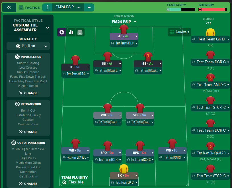 FM24 FS P