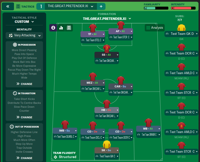 THE GREAT PRETENDER XI