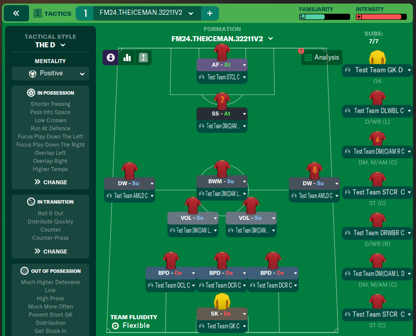 FM24 THEICEMAN 32211V2