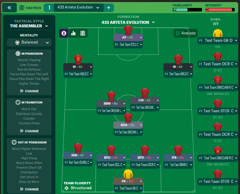 433 Arteta Evolution