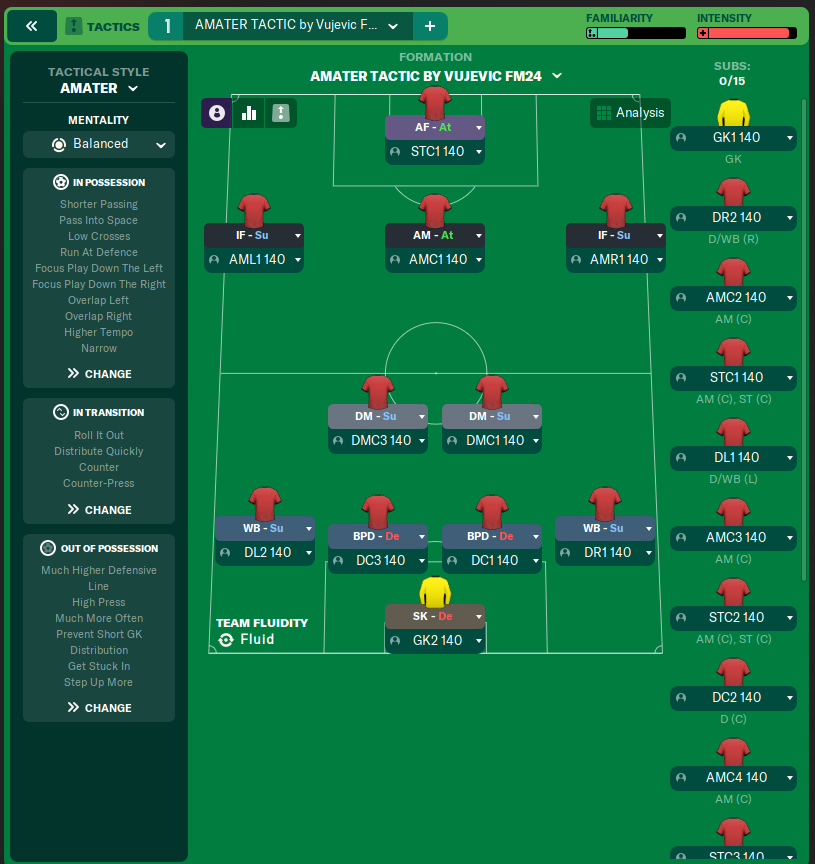 AMATER TACTIC by Vujevic FM24