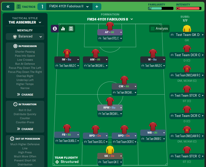 FM24 41131 Fabolous II