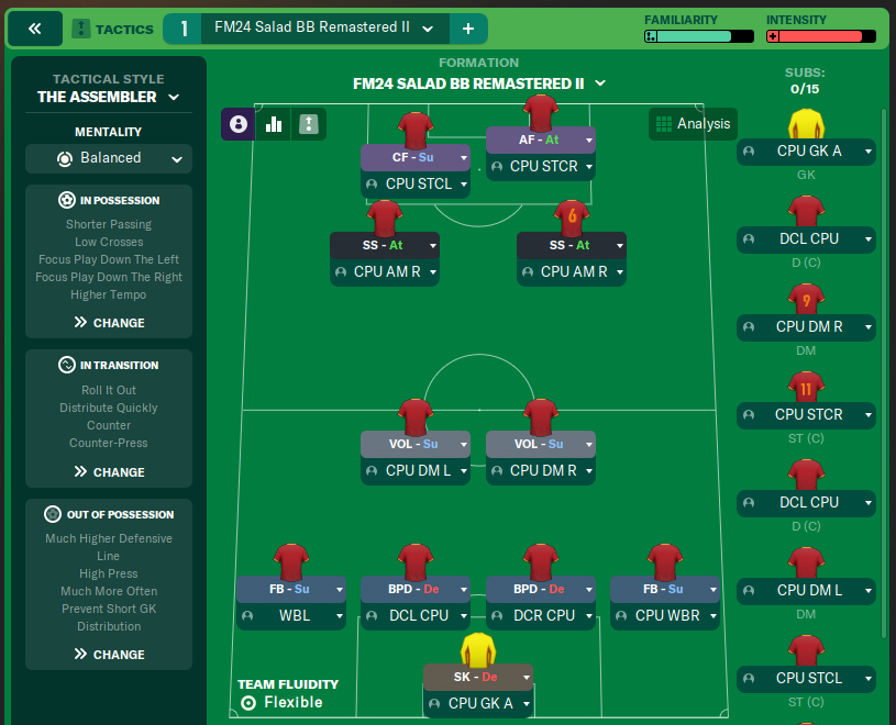 FM24 Salad BB Remastered II