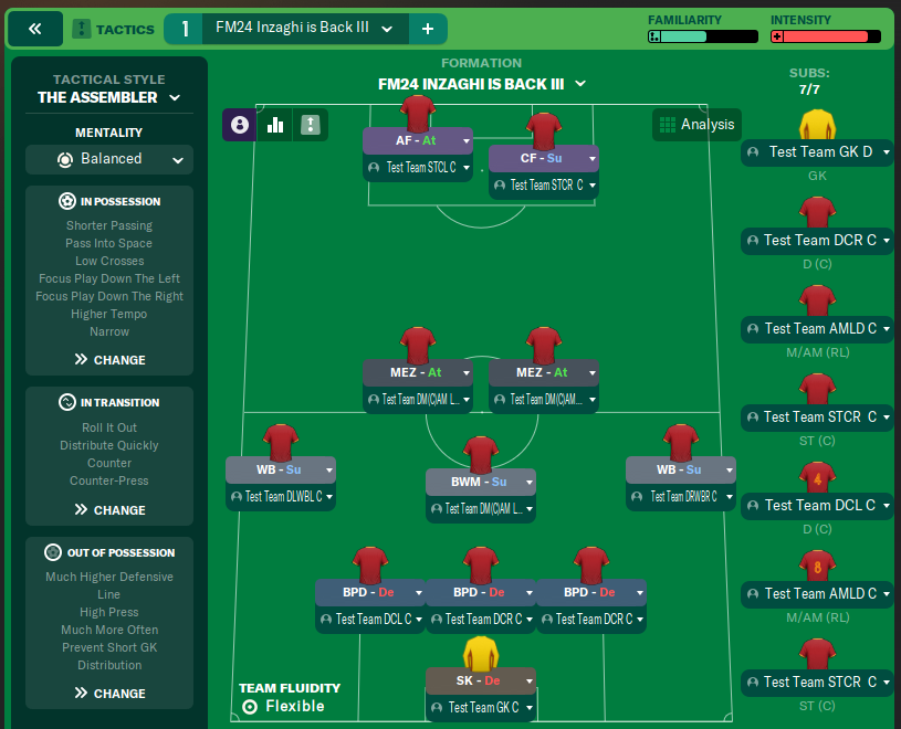 FM24 Inzaghi is Back III