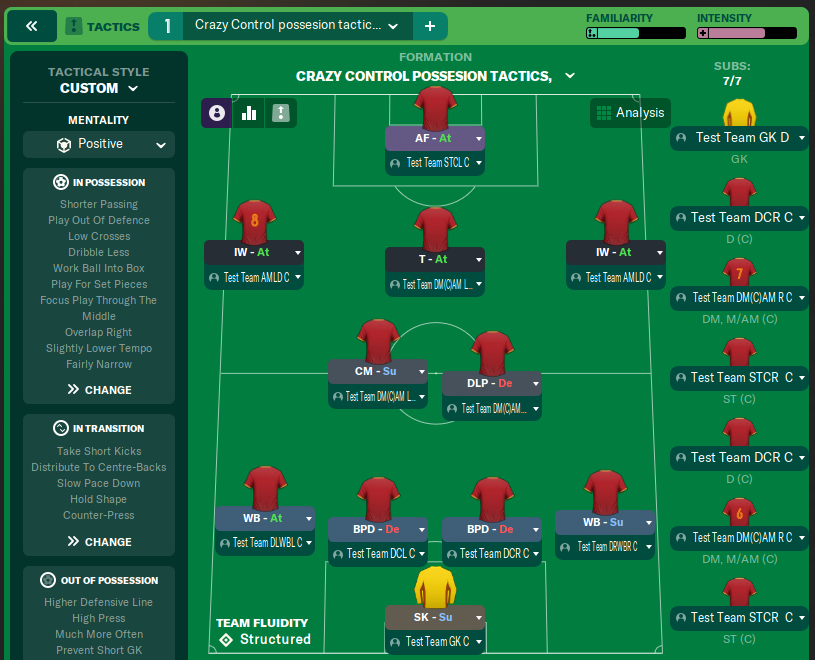 Crazy Control possesion tactics,