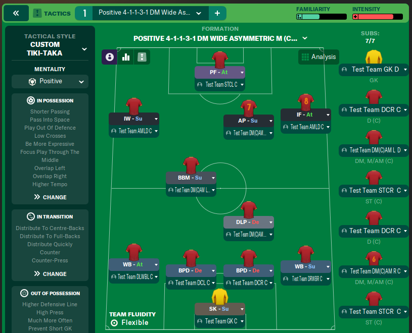 Positive 4-1-1-3-1 DM Wide Asymmetric M (CR) - Custom Tiki-Taka