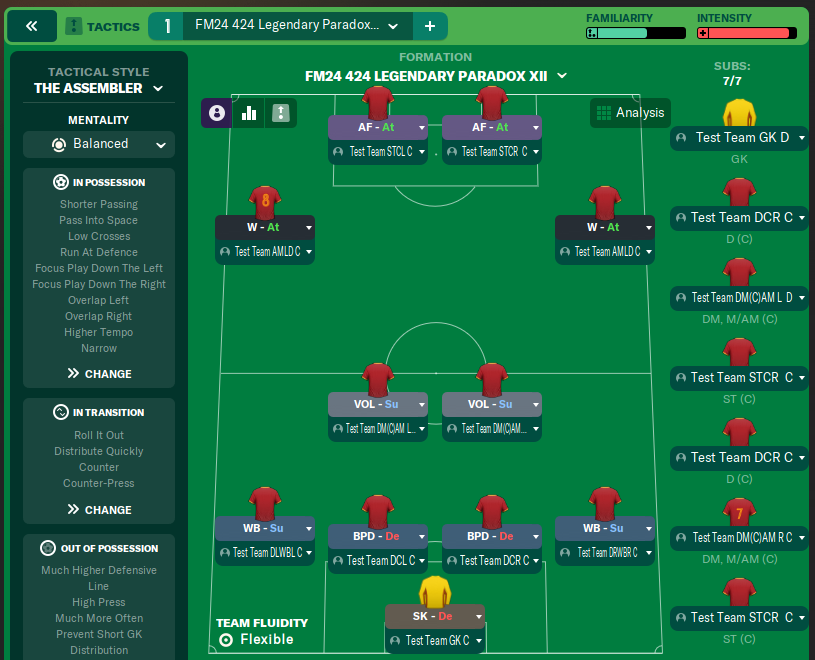 FM24 424 Legendary Paradox XII