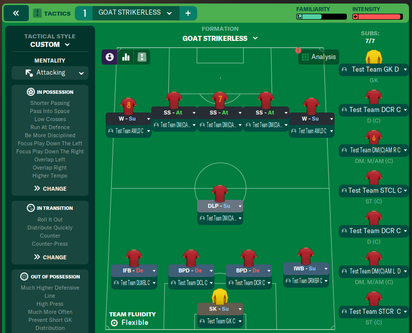 GOAT STRIKERLESS