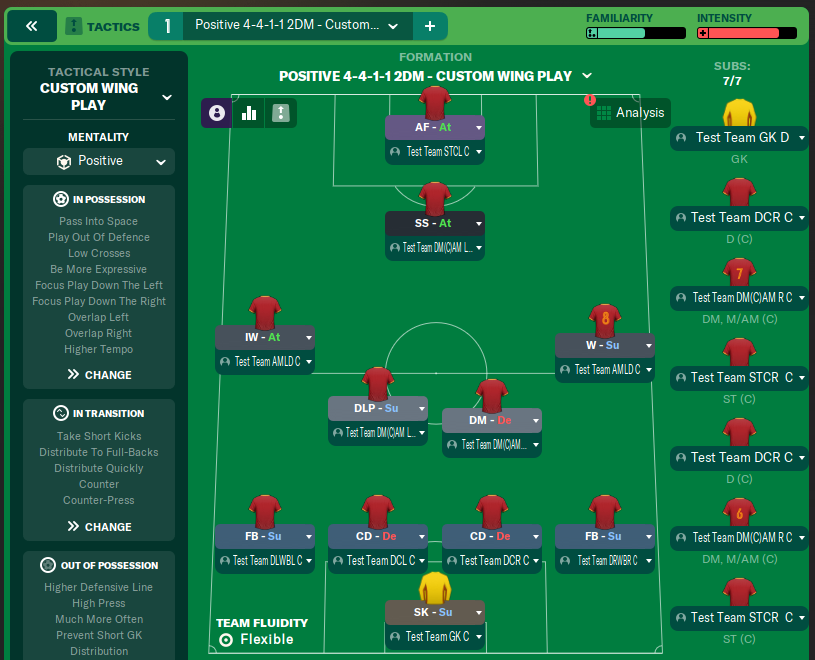 Positive 4-4-1-1 2DM - Custom Wing Play
