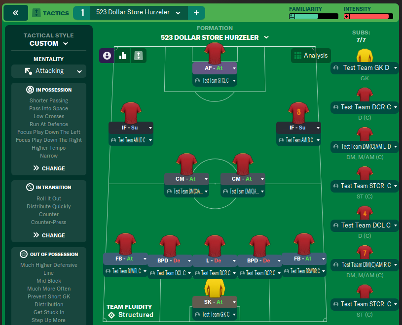 523 Dollar Store Hurzeler