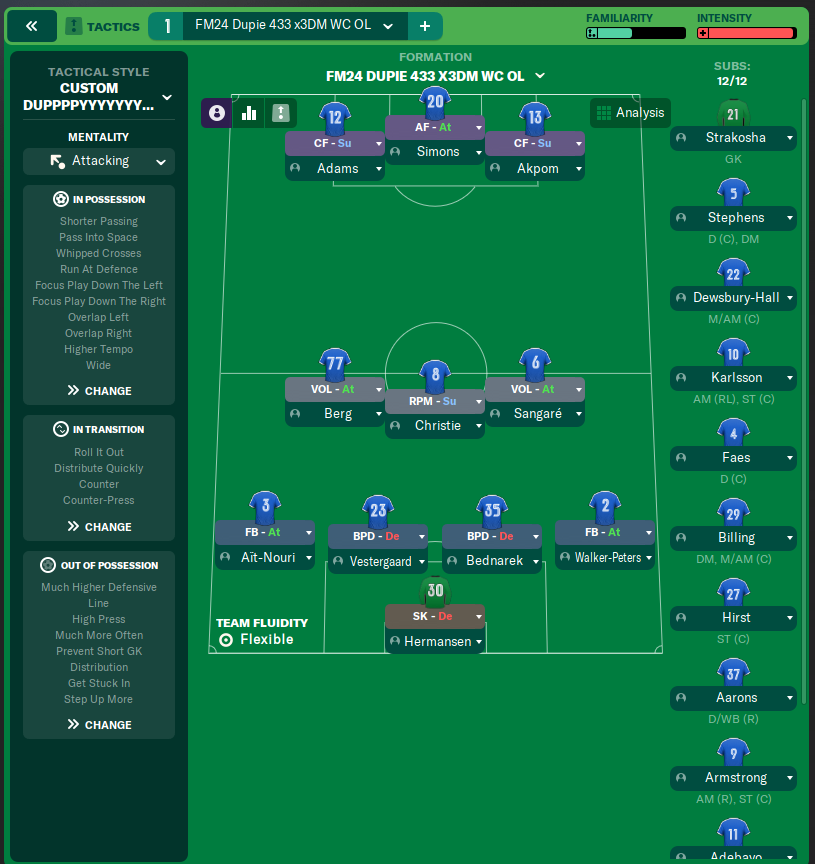FM24 Dupie 433 x3DM WC OL