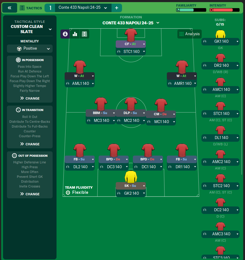 conte 433 napoli 24-25 233231