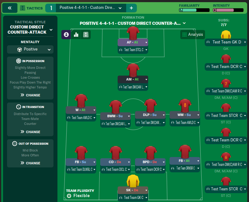 Positive4-4-1-1CA