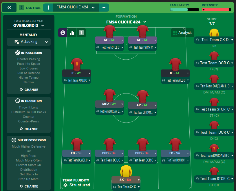 FM24 CLICHE 424