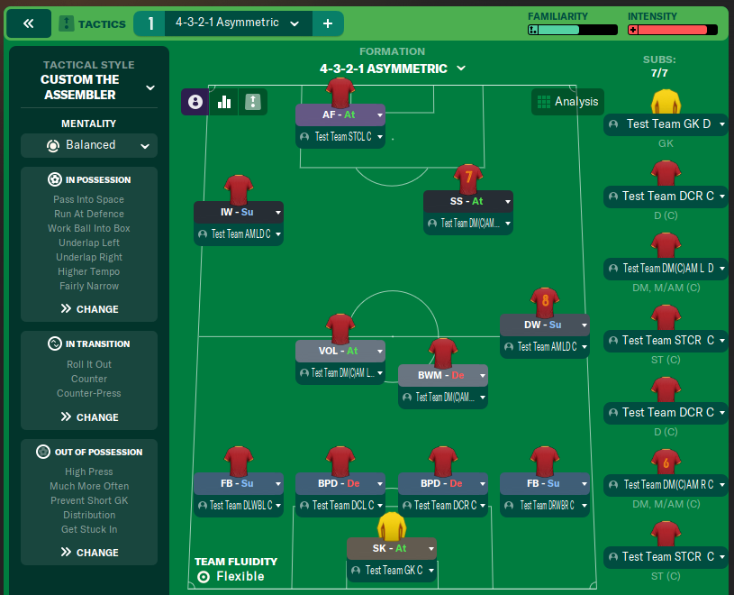 4-3-2-1 Asymmetric