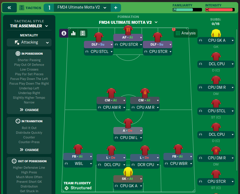 FM24 Ultimate Motta V2