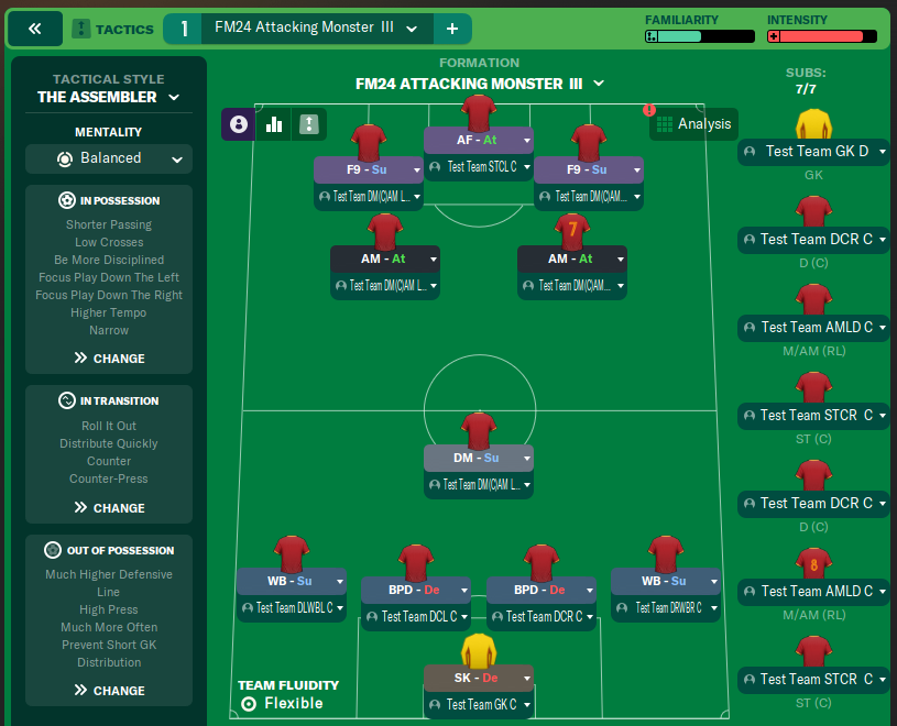 FM24 Attacking Monster  III