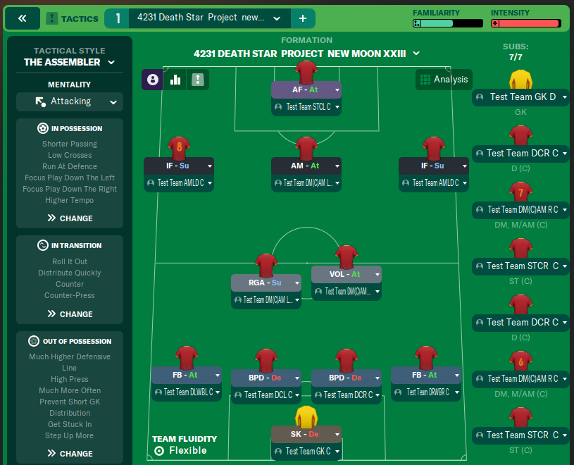 4231 Death Star  Project  new Moon XXIII RGA