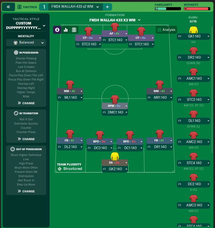 FM24 WALLAH 433 x2 WM