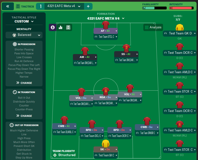 4321 EAFC Meta v4