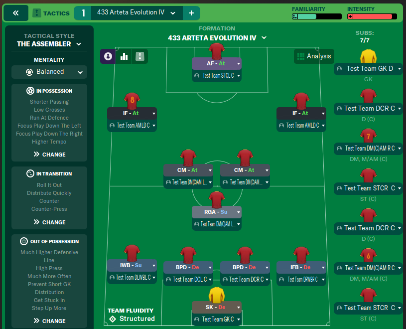 433 Arteta Evolution IV