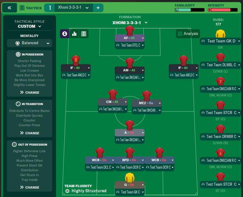 Xhoni 3-3-3-1