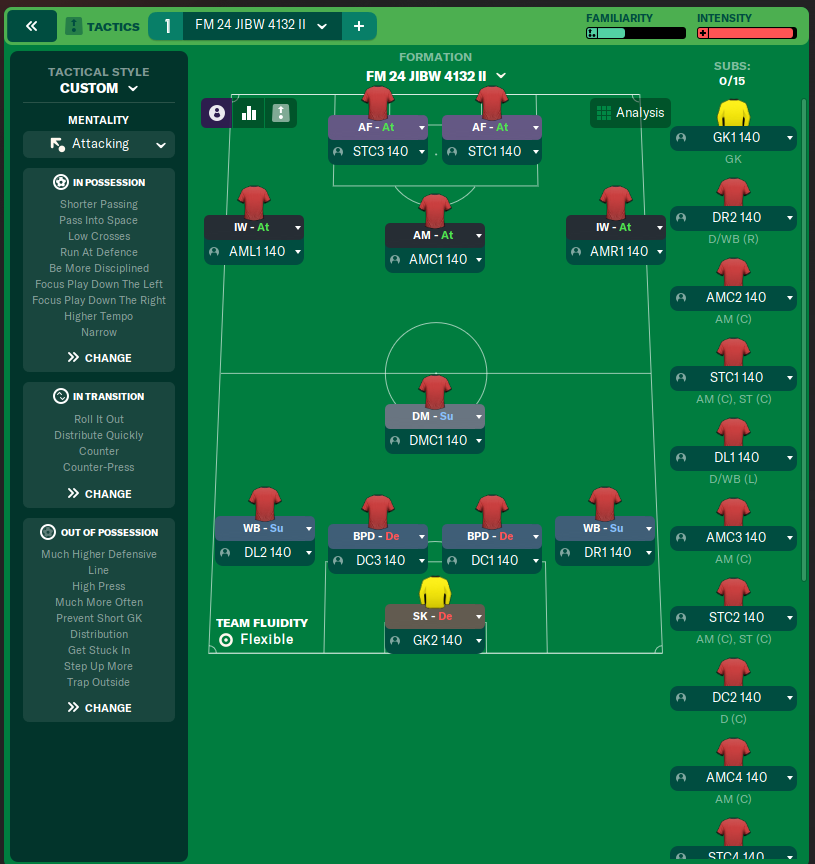 FM 24 JIBW 4132 II