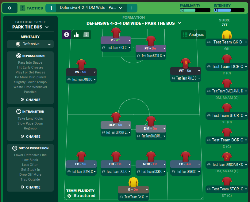 Defensive 4-2-4 DM Wide - Park the Bus