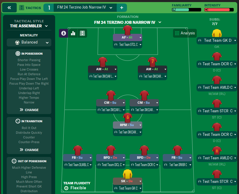 FM 24 Terzino Job Narrow IV