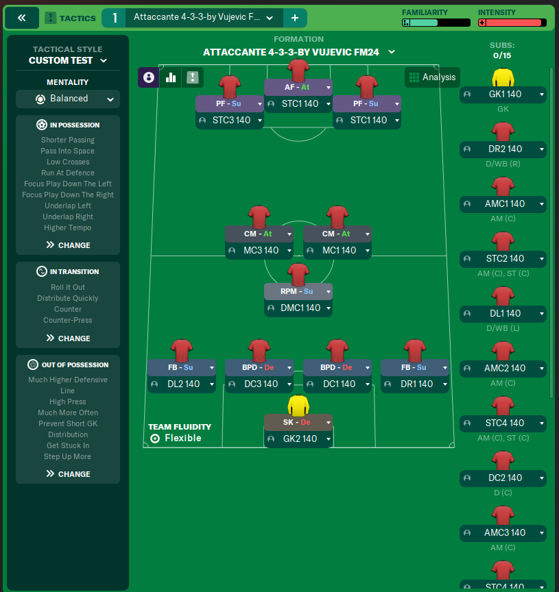 Attaccante 4-3-3-by Vujevic FM24