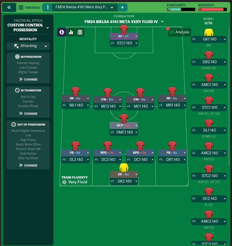 FM24 Bielsa 4141 Meta Very Fluid IV