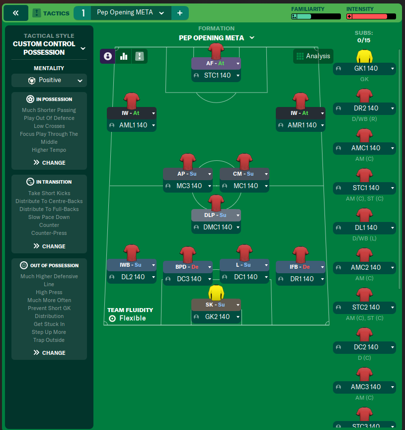 Pep Opening META