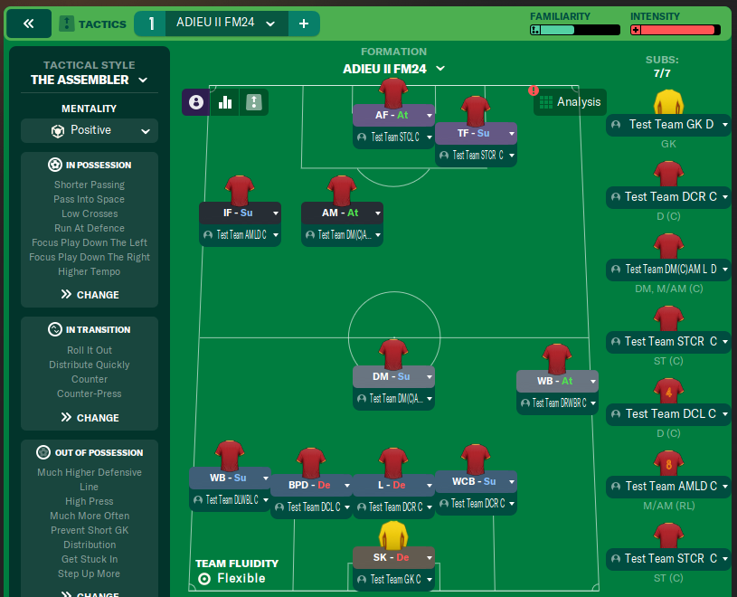 ADIEU II FM24