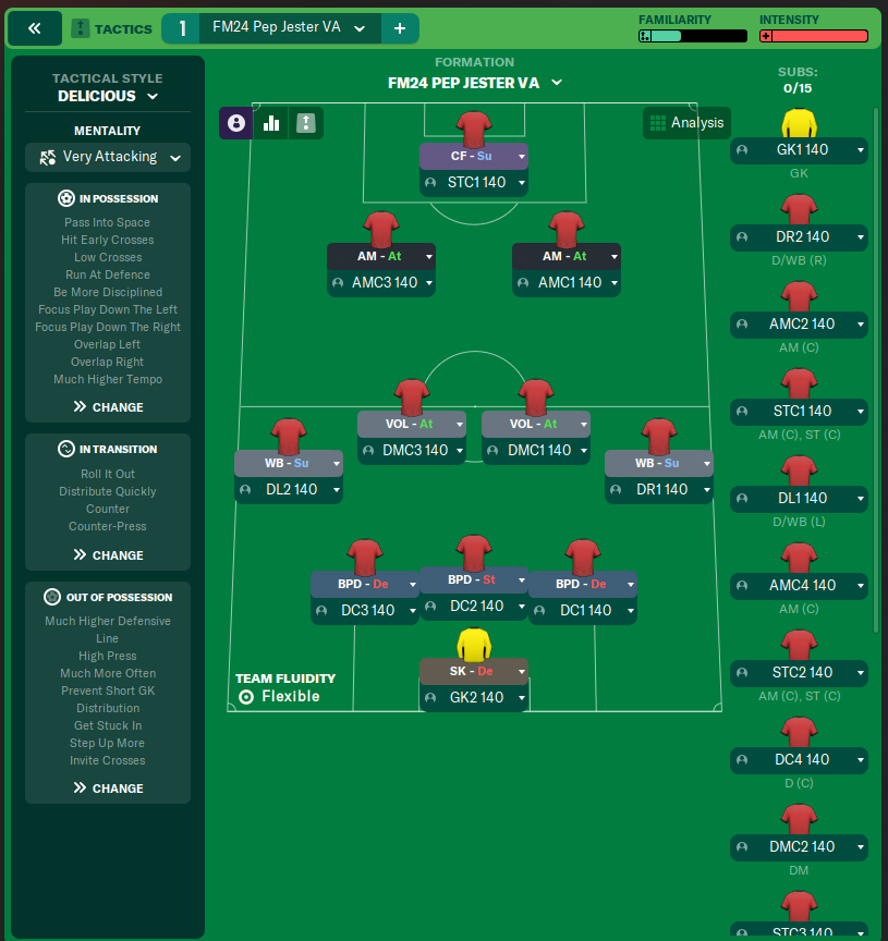 FM24 Pep Jester VA
