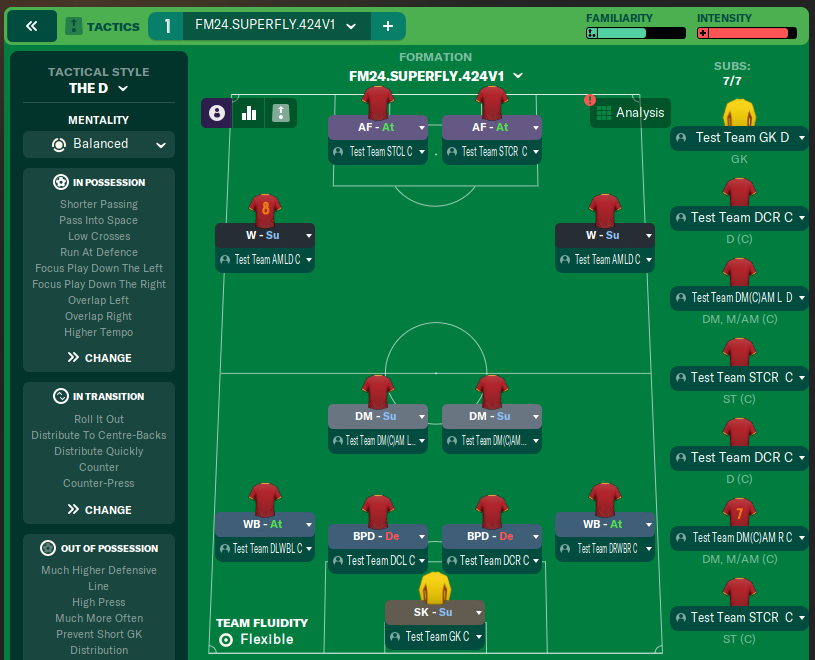 FM24 SUPERFLY 424V1