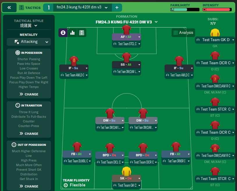 fm24 3 kung fu 4231 dm v3