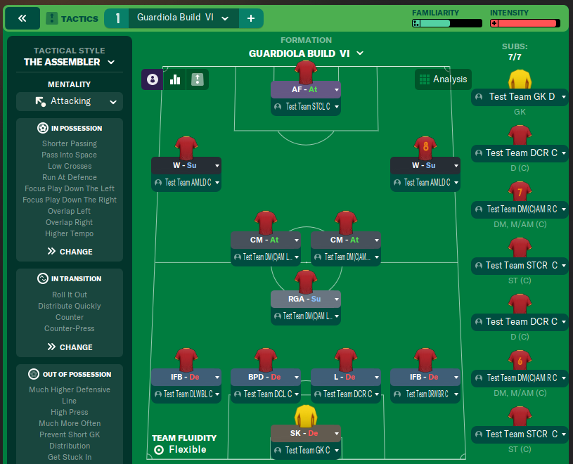 Guardiola Build  VI