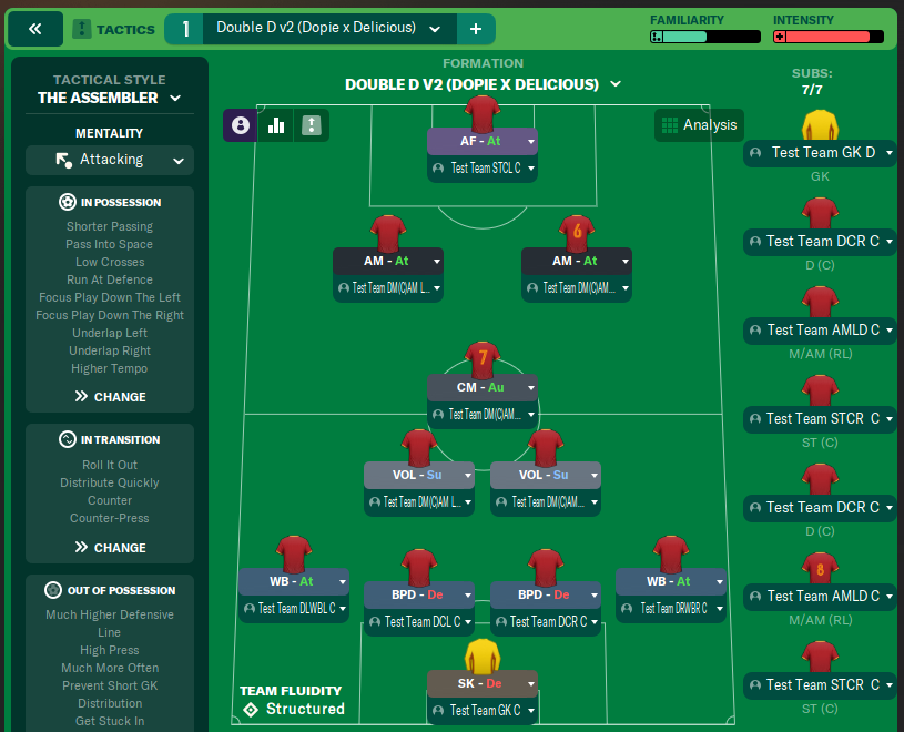 Double D v2 Dopie x Delicious