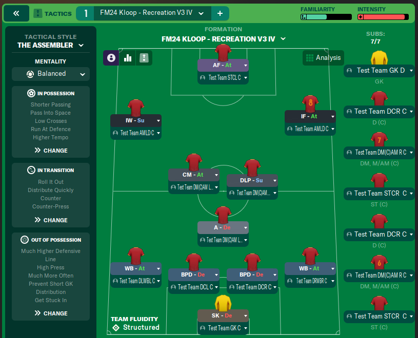 FM24 Kloop - Recreation V3 IV