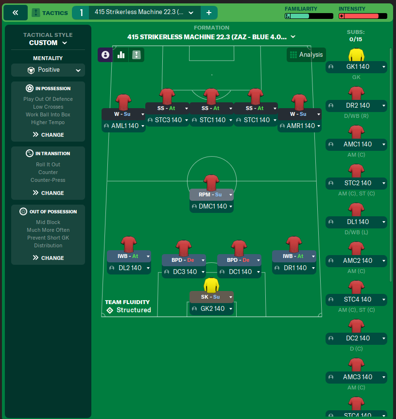 415 Strikerless Machine 22 3 (Zaz - Blue 4 0 Tweak)