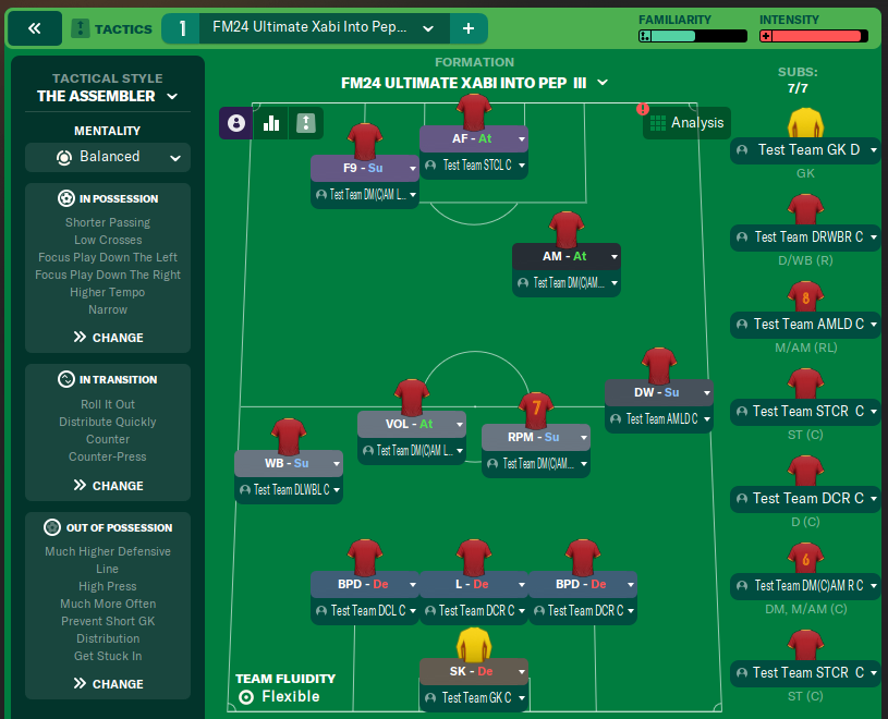 FM24 Ultimate Xabi Into Pep III